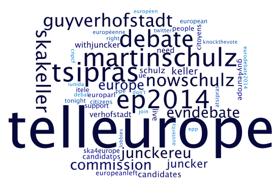 debat2_#TellEurope