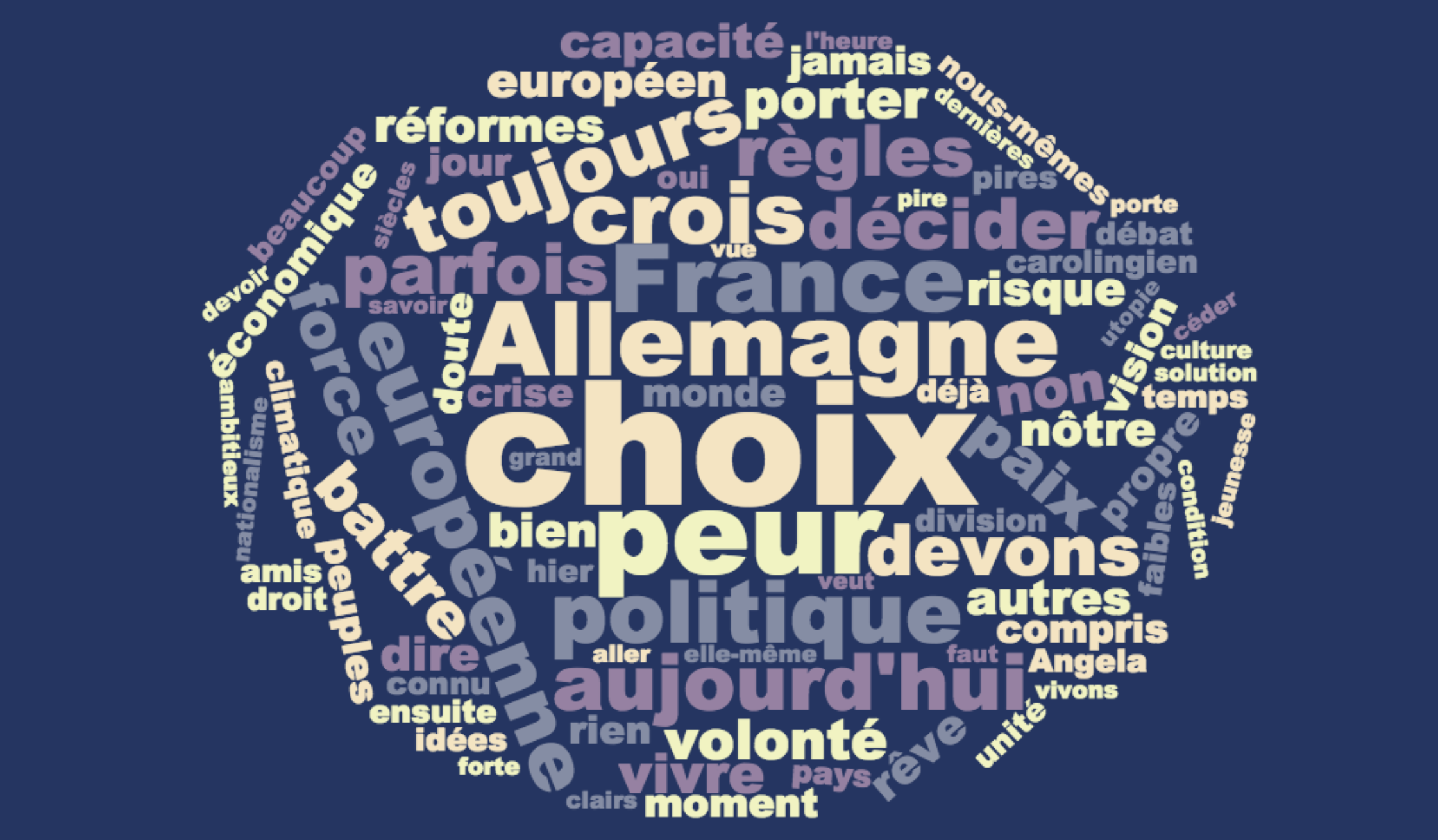 discours_Macron_Aix_Chapelle